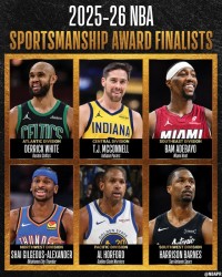 开云-NBA官宣体育道德风尚奖候选：SGA&amp;阿德巴约&amp;麦康纳&amp;霍福德等共6人