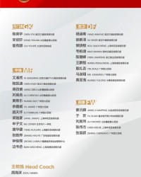 开云直播平台-备战U17亚预赛！U15国足集训名单：周海滨挂帅，恒大足校6人在列